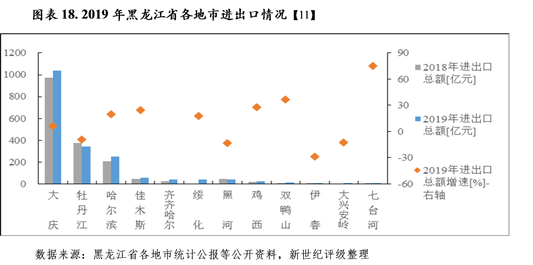 gdp税收政府可支配收入_居民实际可支配收入占GDP比重何以出现持续下降(3)