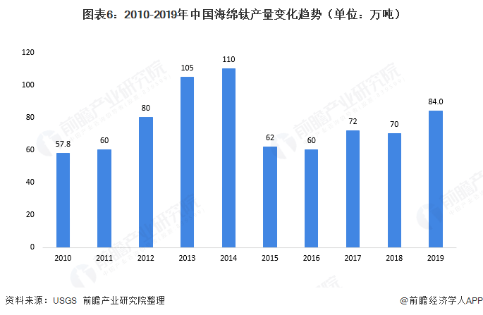 2020四川隆昌gdp_来了 2020年四川21市州GDP公布,看看凉山排第几(3)