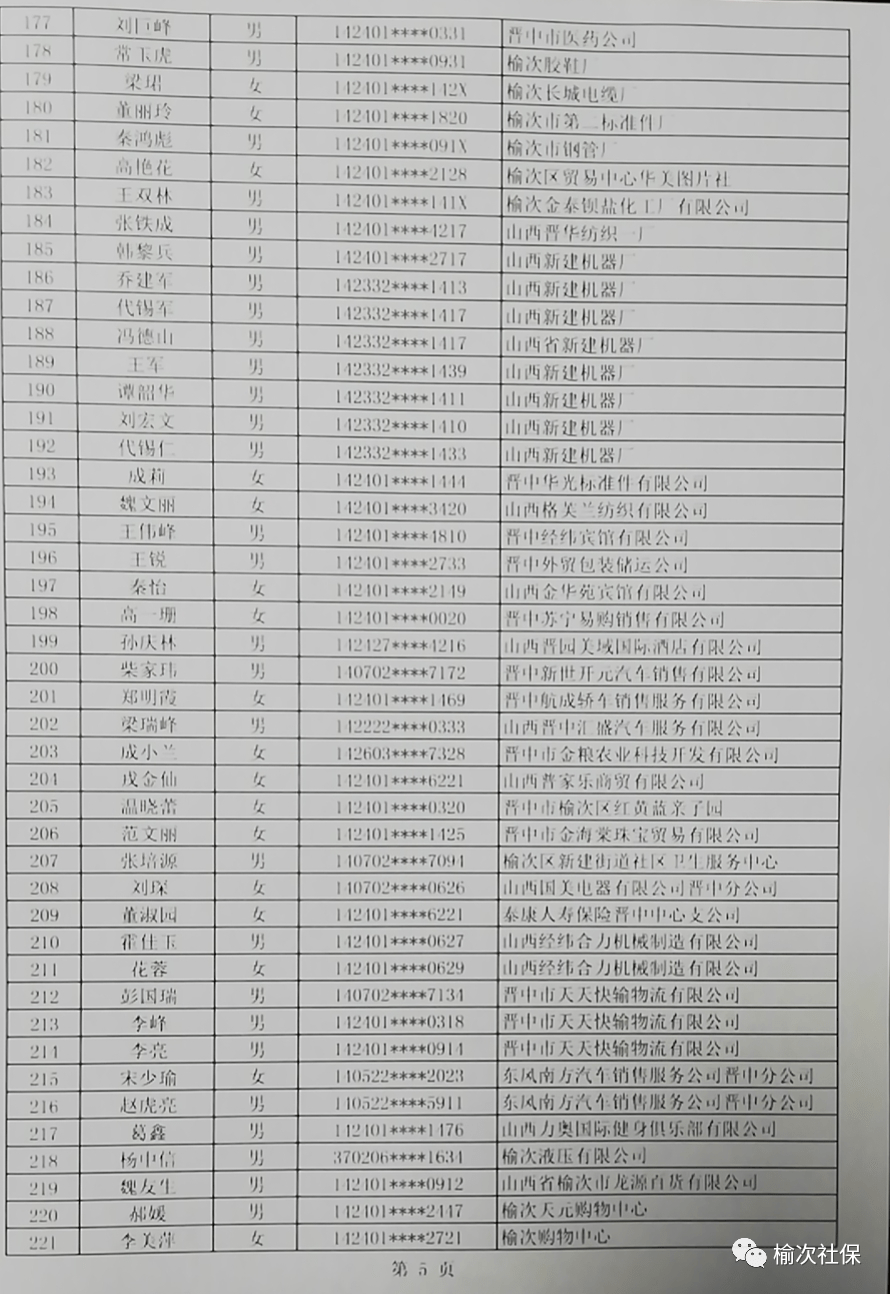 山西晋中人口输入_山西晋中理工学院