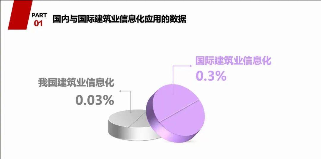 知乎人口老龄化_人口老龄化(2)