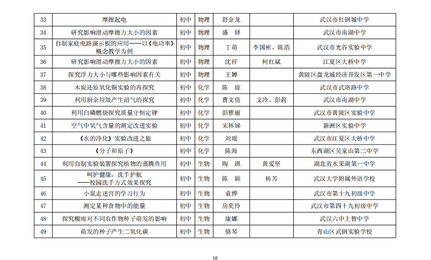 20cfb2961c044ce99b6519c5cc1f9b95.png