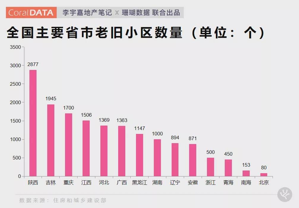 重温成都有多大面积及人口_地球有多大面积(3)