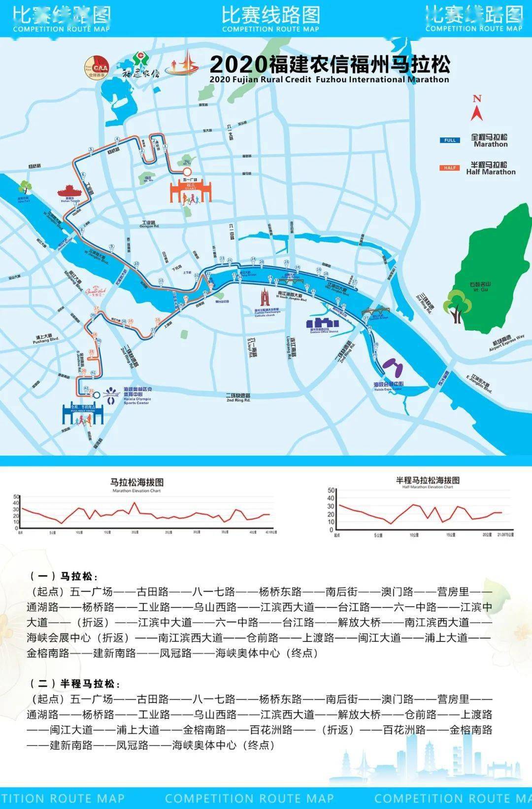 福建各市2020年前5个_福建奔驰威霆2020款(3)