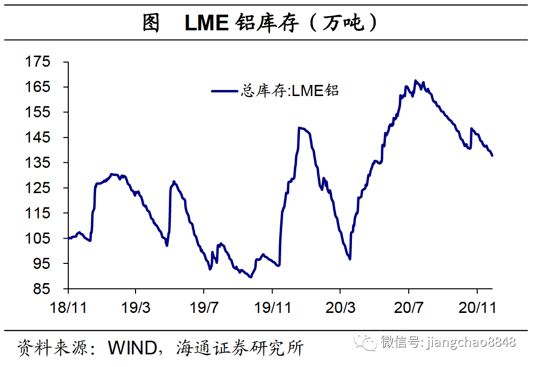 rcep推动gdp_中国gdp增长图