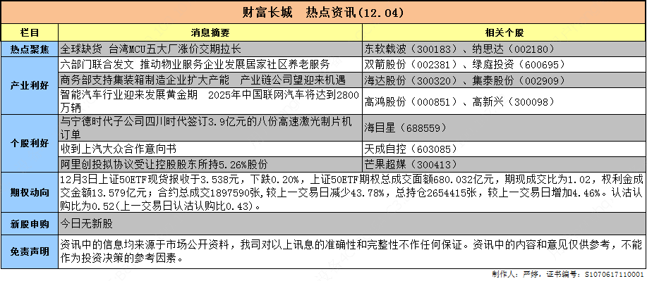606f9cc35930422b877b8acd75182f7f.png