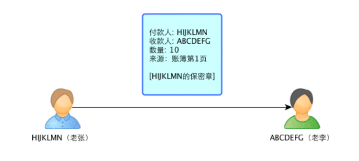 66cbce9b8e754812867639d72f4fea0c.png
