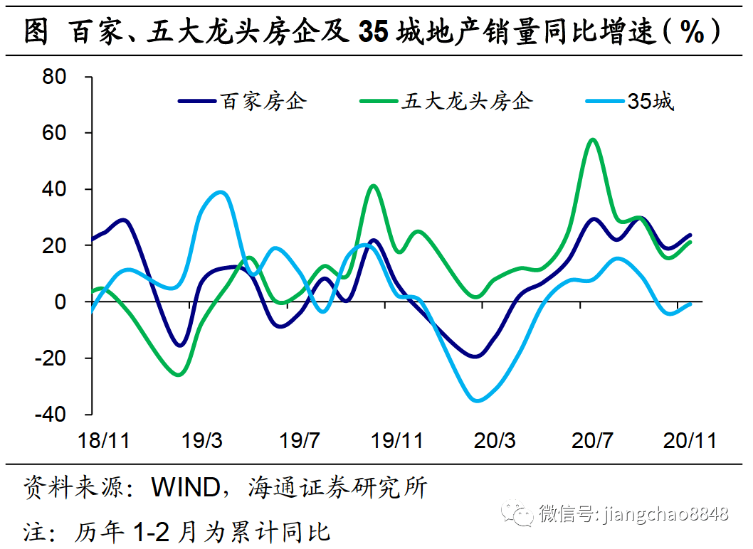 rcep推动gdp_中国gdp增长图