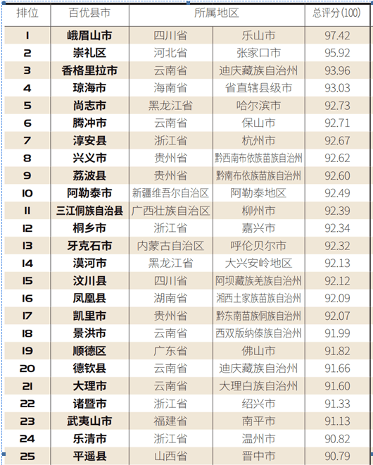 2020上半年六武进区G_武进区坂上小学照片(3)