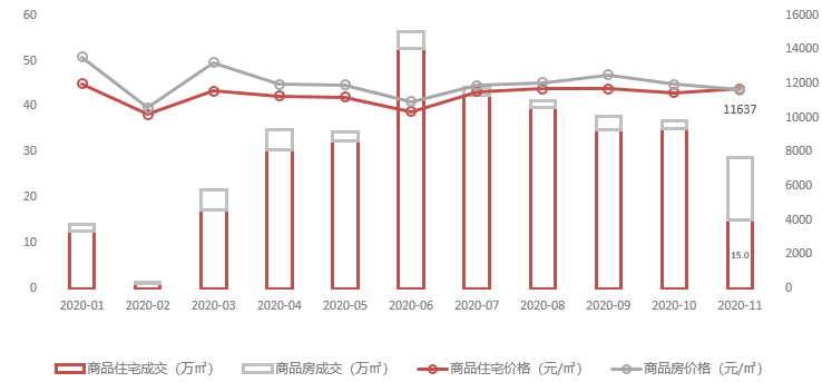 2020年烟台GDP排行榜_2020年烟台行政区划(3)