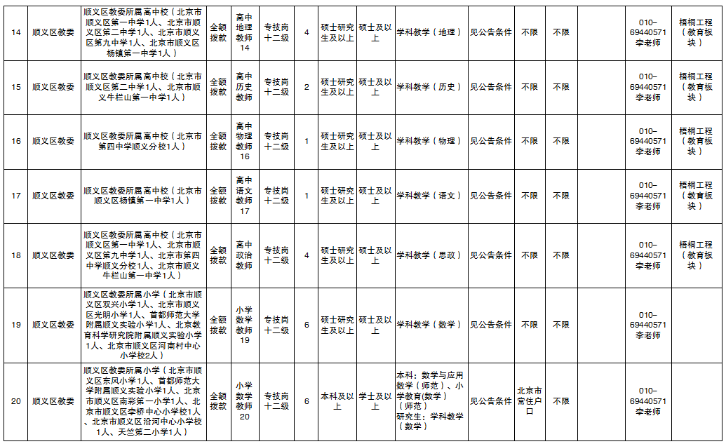 人口录入所属房屋_人口老龄化图片(2)