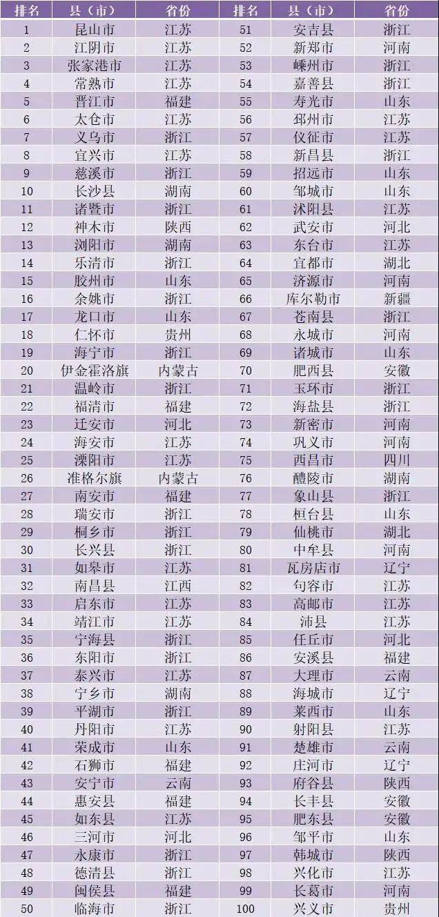 今安庆三季度经济总量排行榜_安庆师范大学(3)