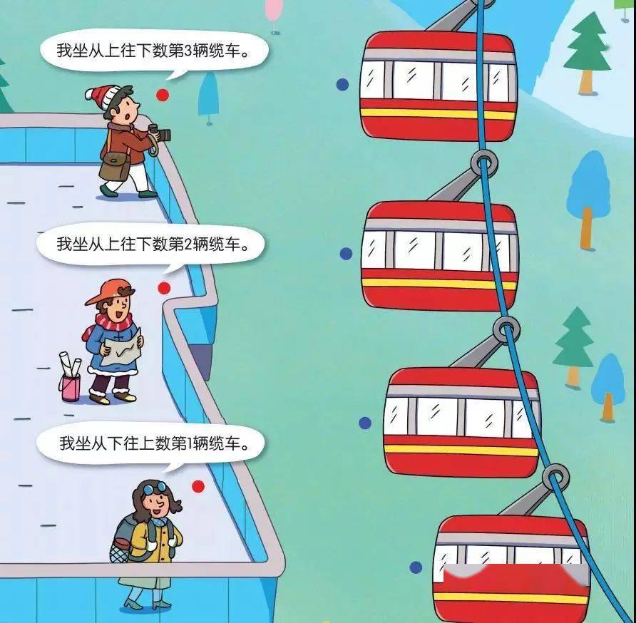 怎么教孩子认知和理解 11fc93ed878d42b2b9261421f6c006aa.jpeg