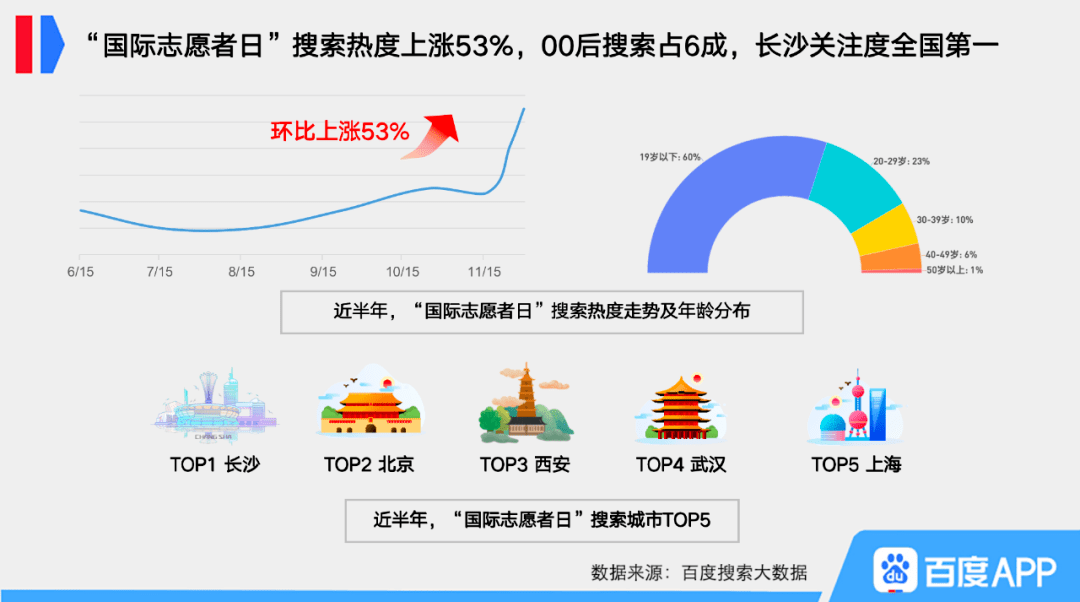 国际人口组织_各国综合能力排名,看看中国都排第几(3)