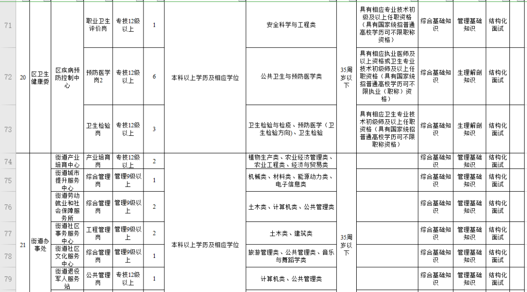 铜梁人口变化2020_铜梁人口统计图