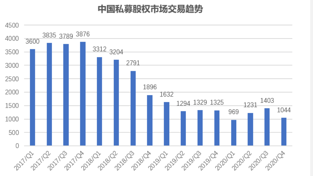 2020年gdp500强_2020年gdp二十强城市
