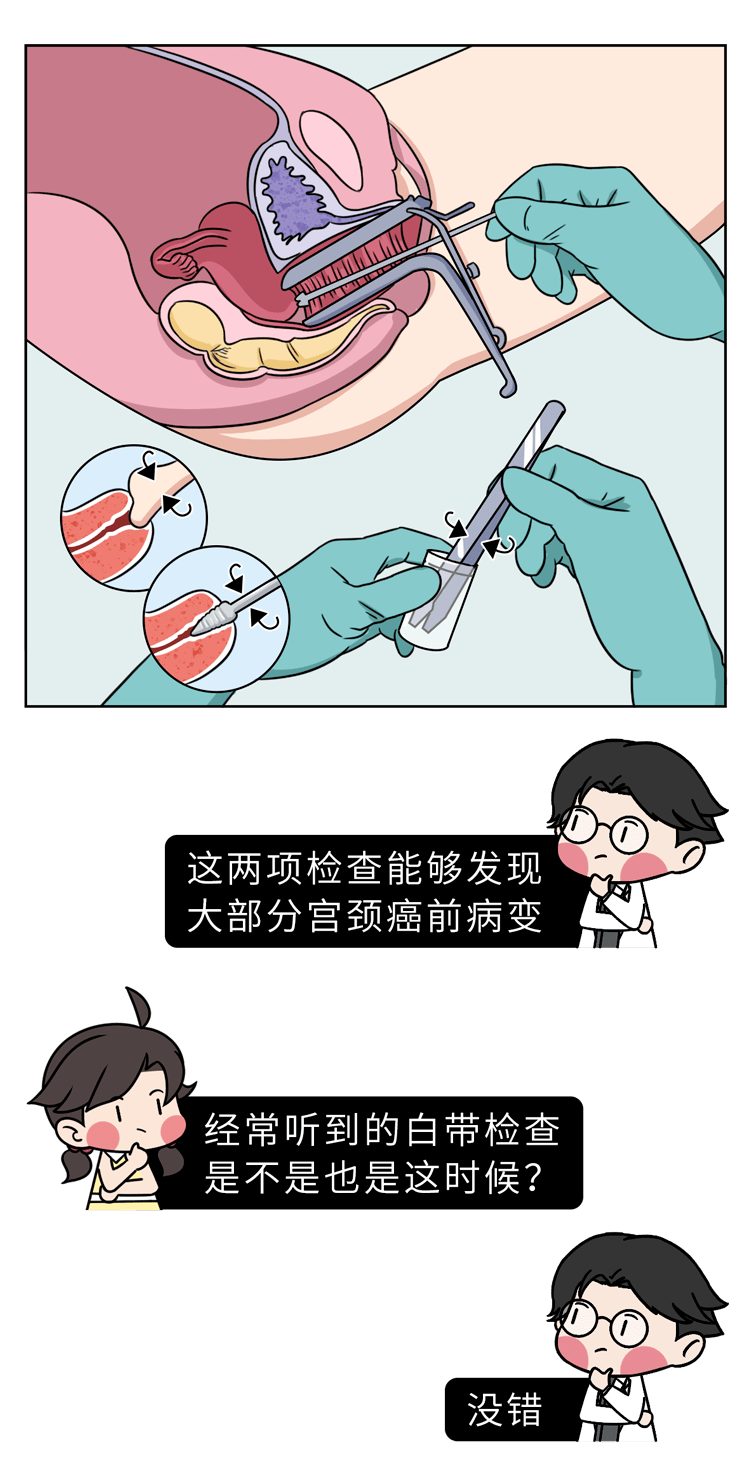 "羞羞"的妇科检查,到底查什么?
