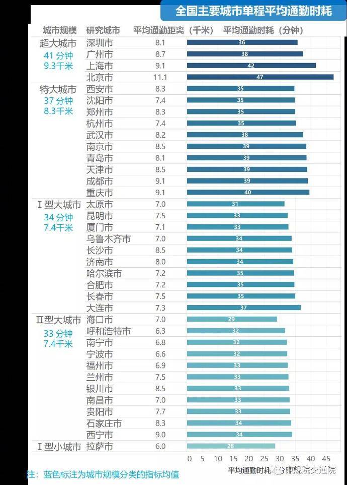 中国人口钟_中国人口分布图