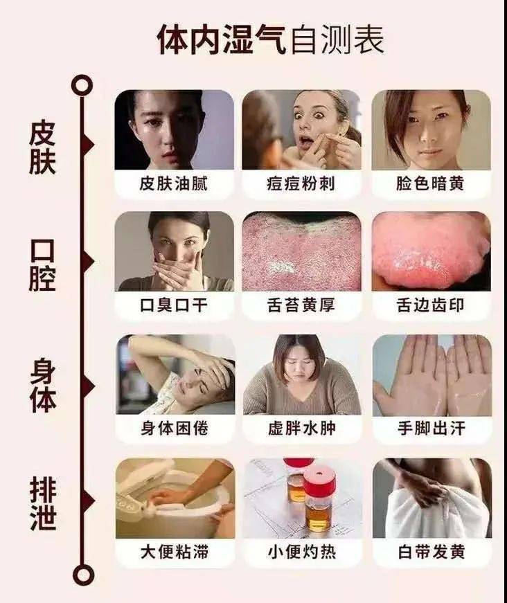 湿气不走，又胖又丑！这样祛湿，方便又高效！