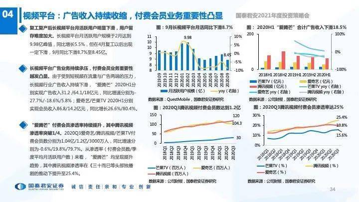 人口流量_回顾 2019年中国在线阅读行业的利好与挑战(2)