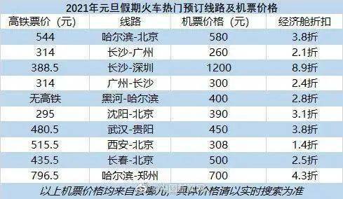 b体育周末晴好升温！此地今起调为低风险！诉讼离婚无冷静期！年度十大流行语！高血压新饮食大全(图9)