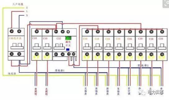 配电箱如何接线看师傅们做的确实很棒