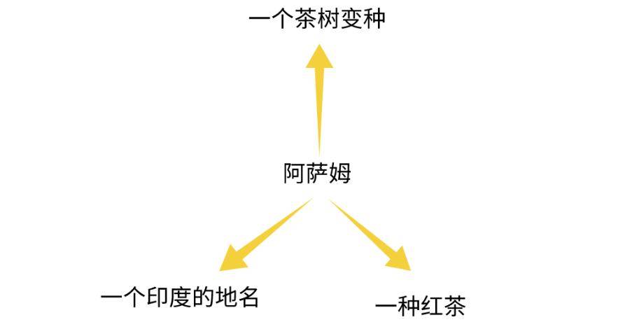 eel是什么意思 00dafd7735034025ae9d1aac25bc1fef.jpeg