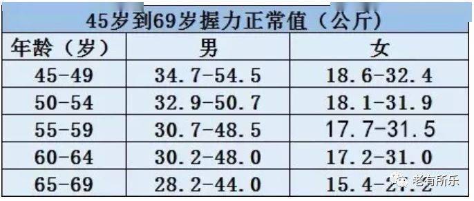 世界肥胖人口_世界肥胖人口占比图片(3)