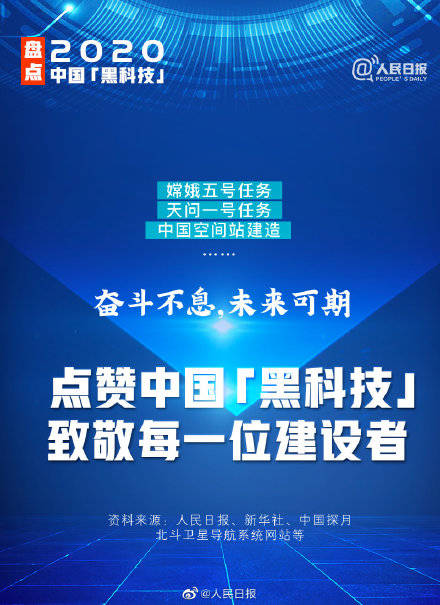 华龙一|硬核！盘点2020中国黑科技新成就