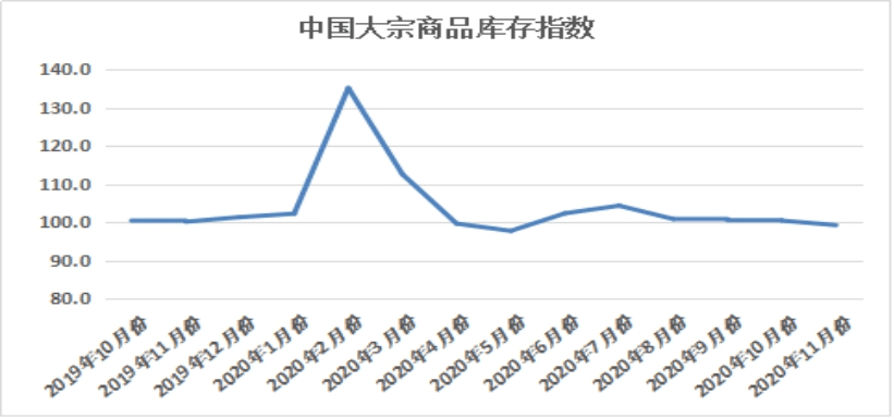 十年后江西各市GDP预测_4.18 利好来袭,这次可以上车了