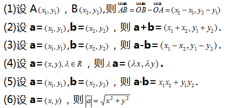 a与b的数量积     平面向量的坐标运算