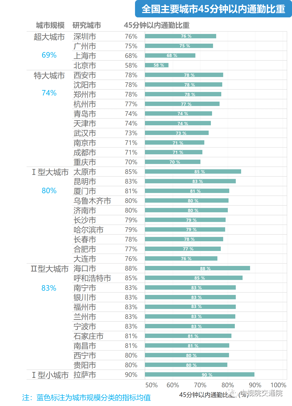 人口与可持续发展_可持续发展图片(3)