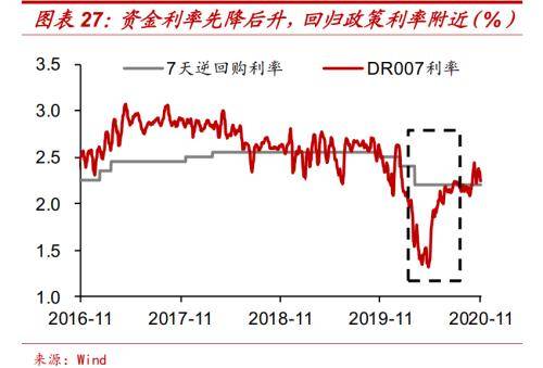 2021年宏观经济总量_2021宏观经济分析gdp(2)