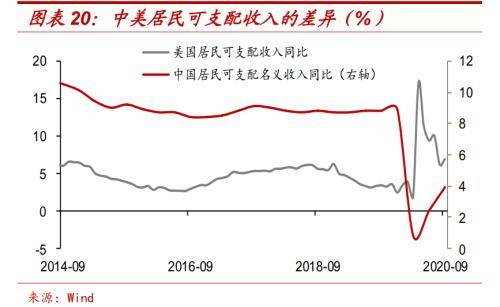 2021年泰国经济总量_2021年泰国佛历