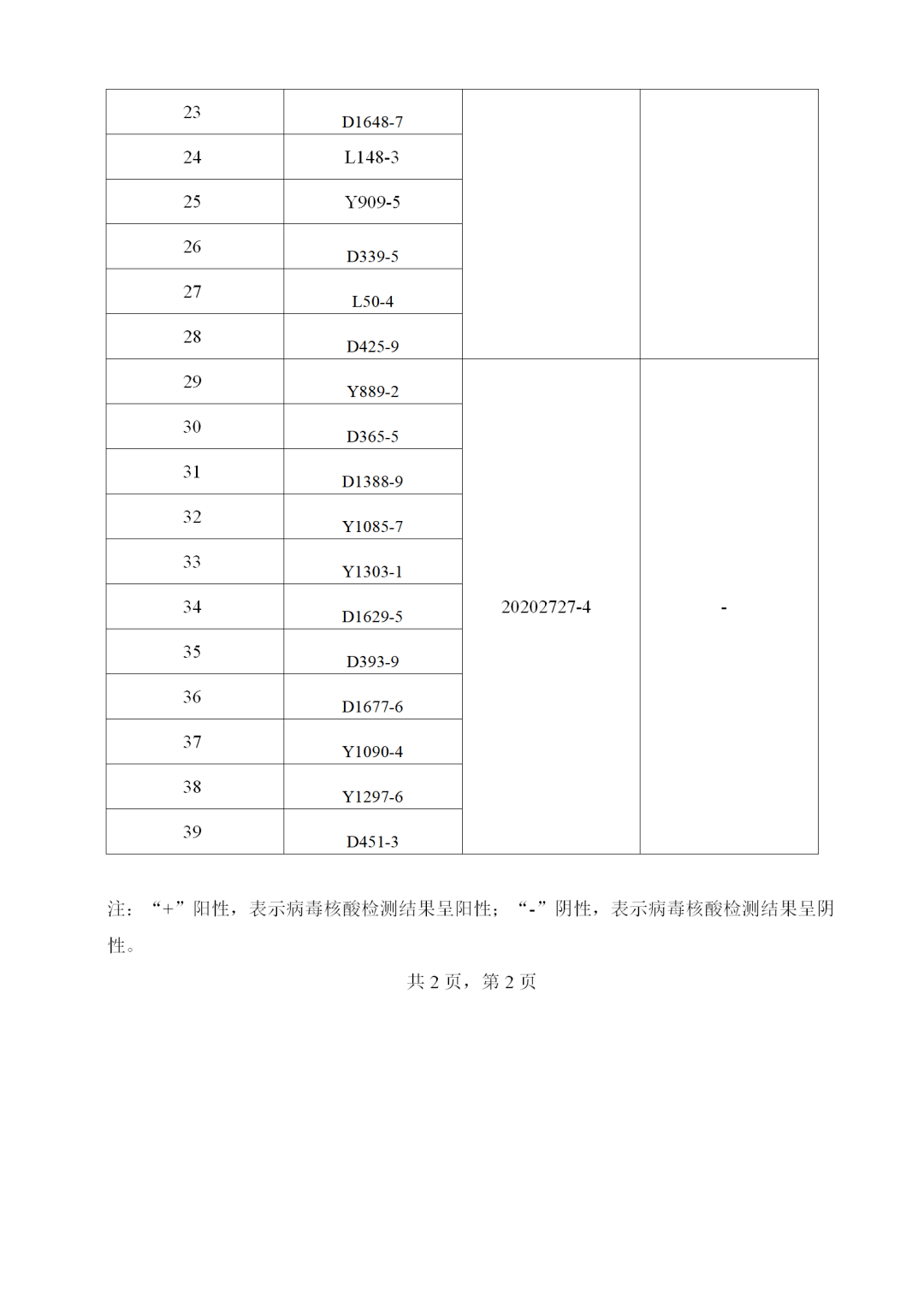 2020年江苏GDP100强排名_2020年江苏高铁规划图(2)