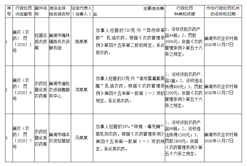 上海暂住人口管理规定处罚_上海夜景(2)