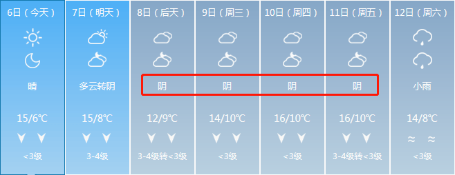 吉安7天天气预报_(江西吉安未来7天天气预报)