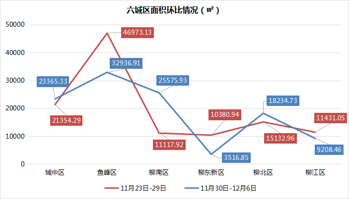 绵阳gdp加上科学城区有多少_绵阳国家科技城 11年GDP翻两番(2)