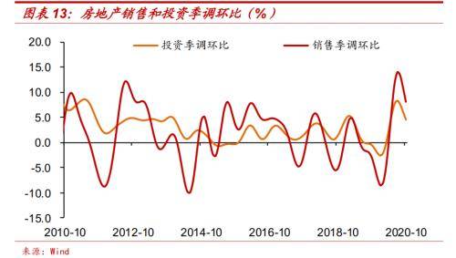 2021中国政府债gdp_中国地方政府财政脆弱度及风险(2)