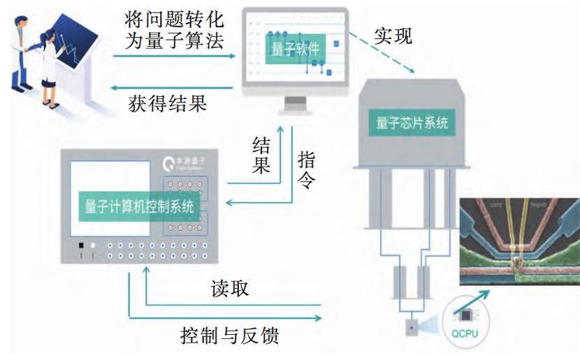 光子|“每个字我都认识但……”看完这篇，让你跟上“量子”的步伐