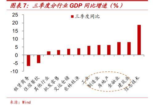 泰国2021GDP_1季度,泰国GDP总量8430亿元 比江西多一点,却比北京 上海少