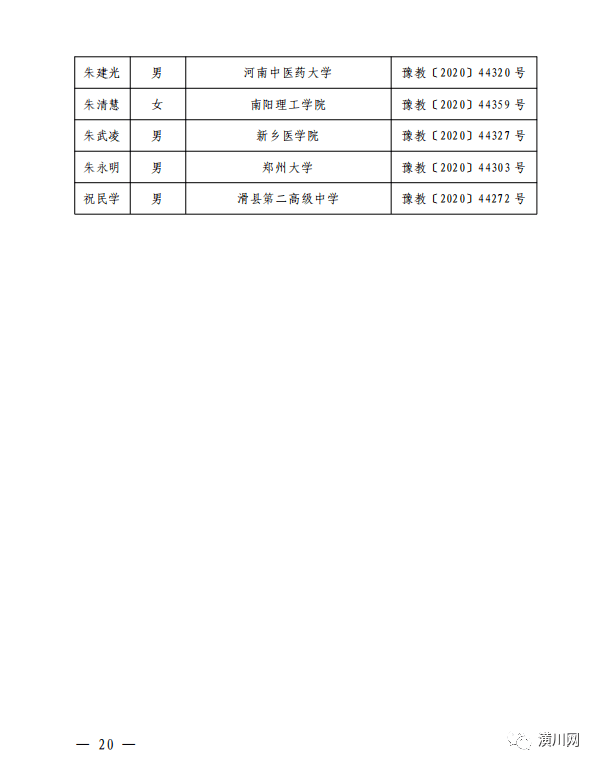 2020潢川县人口普查_人口普查(3)