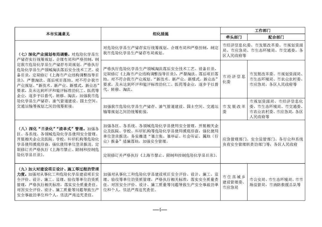 2021年上海人口计划生育条例_人口与计划生育手抄报(3)