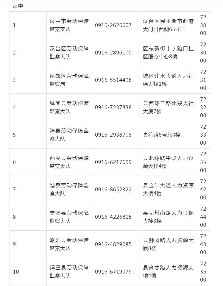 人口普查不发工资举报_人口普查(2)