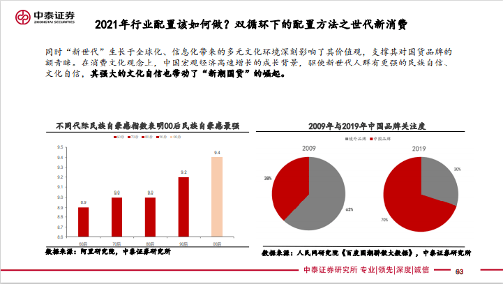 中国人口庞大的防治措施_庞大的人口压力图片(2)