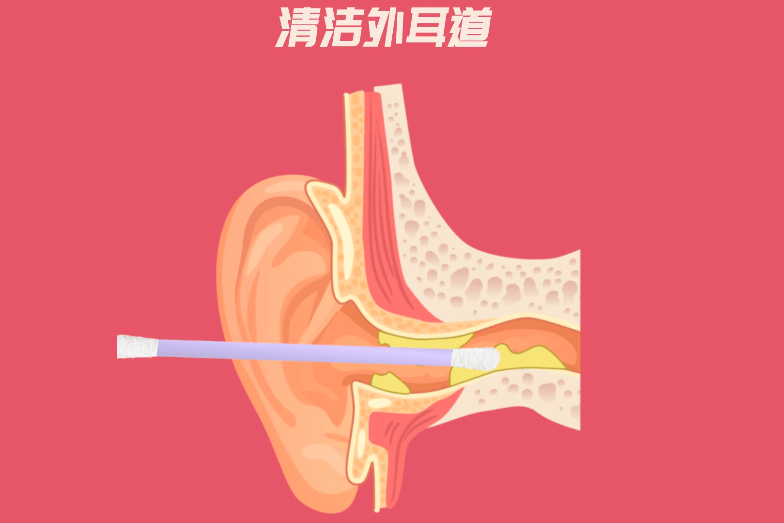 儿童科普视频药知道滴耳剂不能随意滴使用有讲究