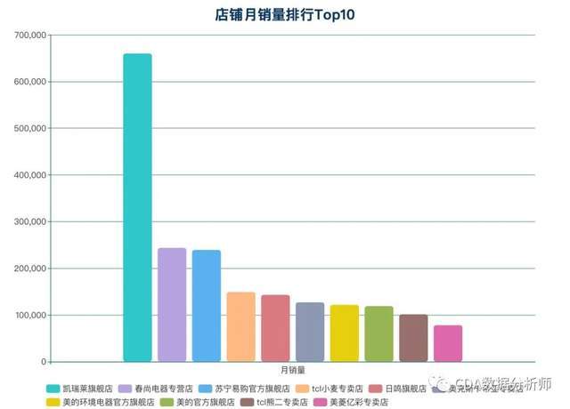 南方人口多还是北方人口多_东晋十六国时期,中国人口总量推测 南方总人口一(3)