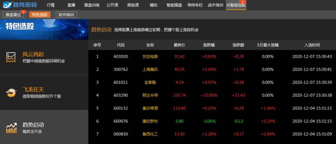 有免费的ai炒股软件吗 6024e8ec60d7499a86aa74cd169e00f3.png