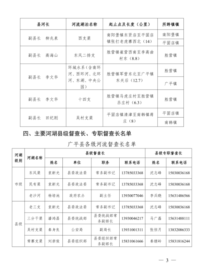 广平人口_邯郸各县眼中的各县印象 组图