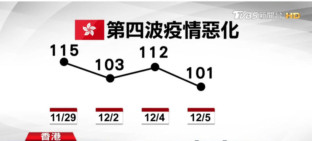 回国人口爆满(3)