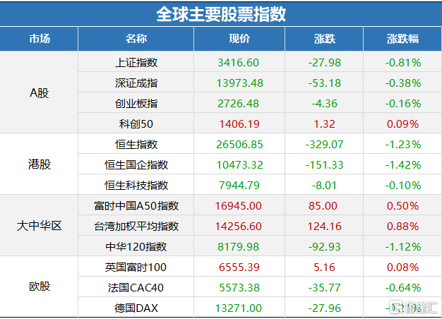 今年成都郫都区gdp是多少_七普数据一发布,成都各区市县人均GDP数据有亮点,郫都区太意外(3)